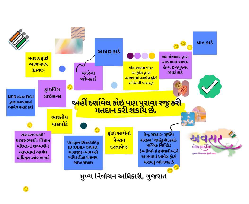 શું તમને ખબર છે કે મતદાન કરવા માટે ક્યાં પુરાવા રજૂ કરી શકો ? 

<a href="/ECISVEEP/">Election Commission of India</a> 
#GujaratElections2022 #GoVote #Democracy #NoVoterTobeleftBehind #EveryVoteCounts #AVSAR