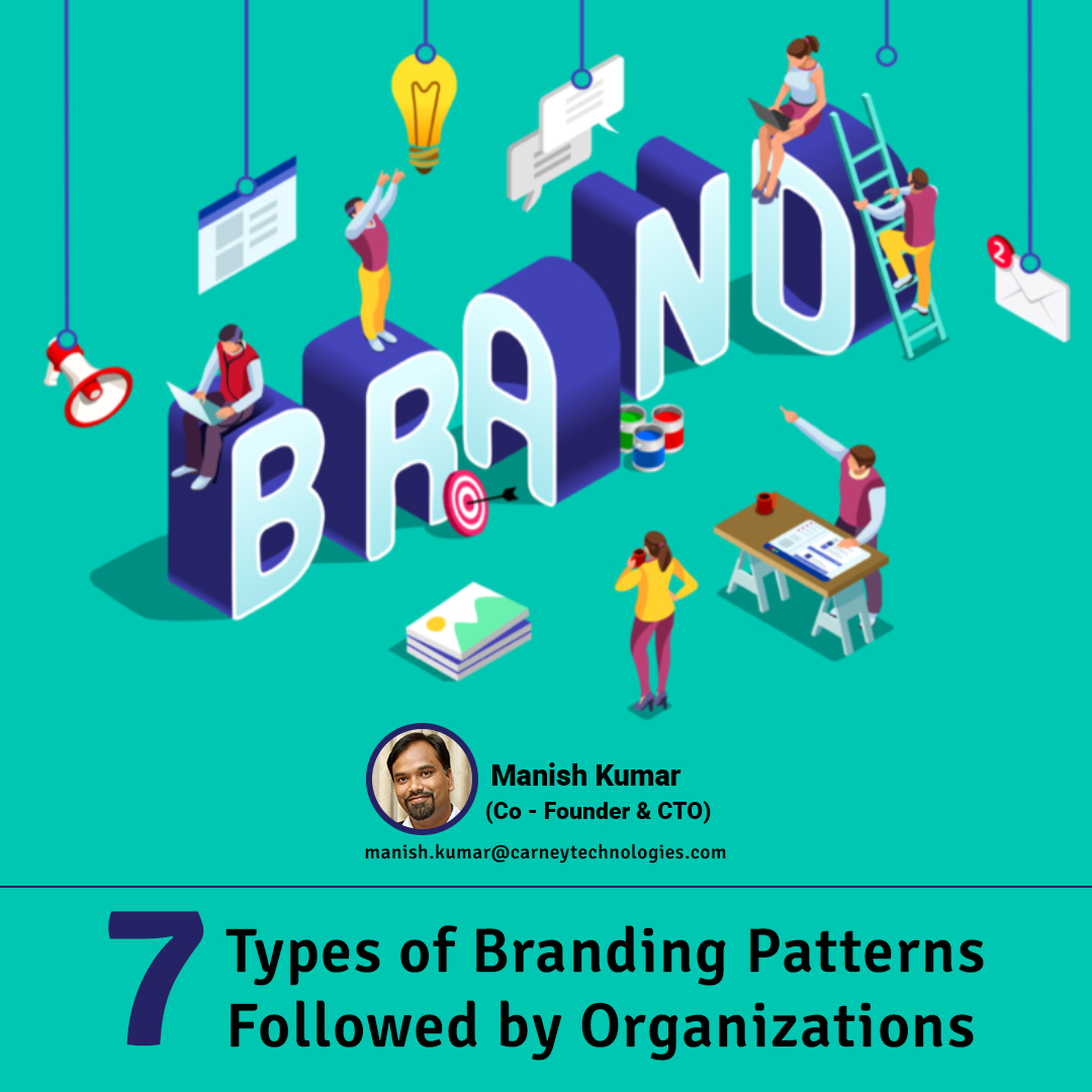 maniimt's tweet image. Given below are some of the popular branding strategies for businesses:
a).Personal branding
b).Product branding
c).Corporate branding
d).Service branding
e).Co-branding
f).Online branding
g).No-Brand branding
#branding #brandstrategies #marketing #digitalmarketing