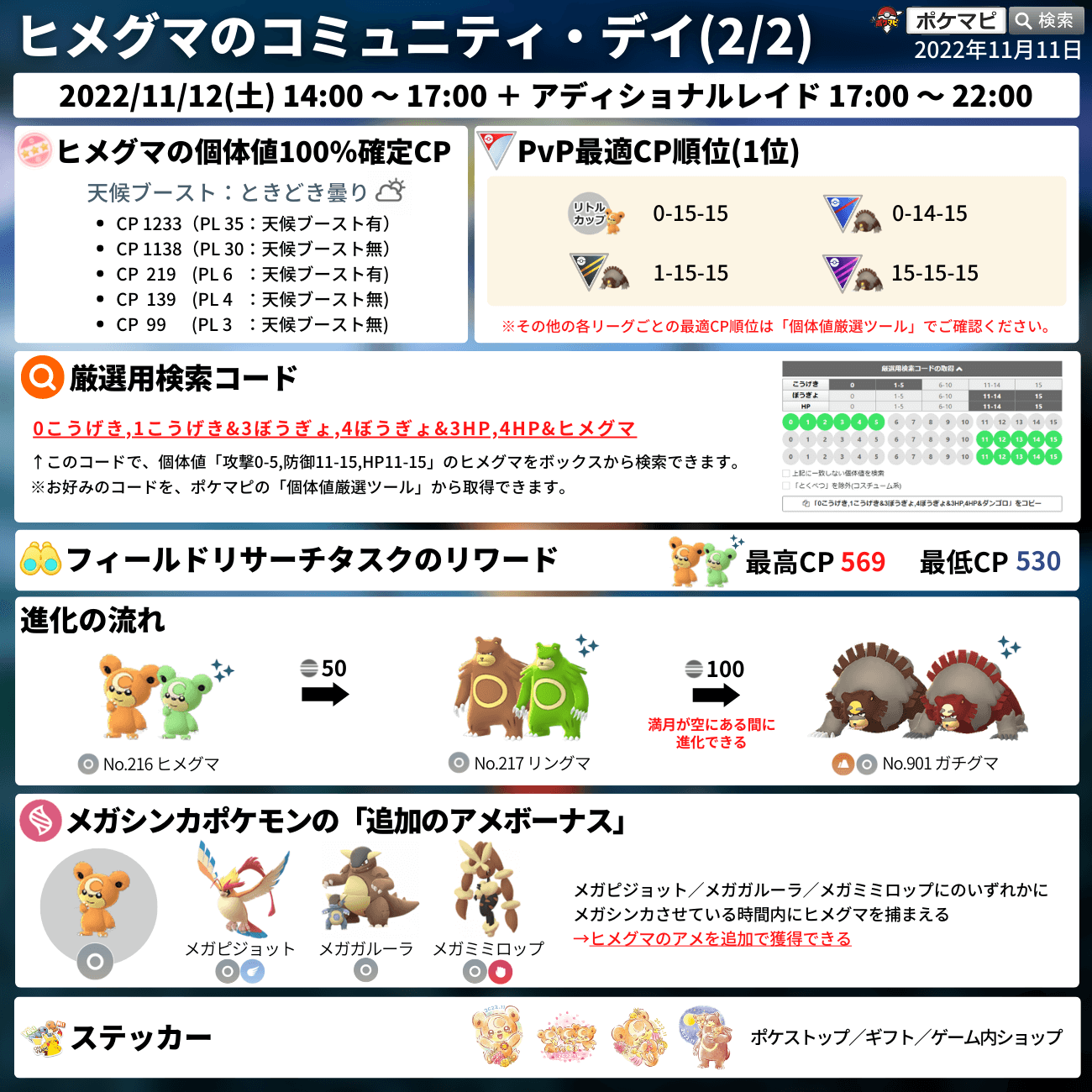 توییتر ポケモンgo攻略情報 ポケマピ در توییتر ヒメグマ のコミュニティ デイ 11 12 土 14時 17時 アディショナルレイド 11 12 土 17時 22時 ガチグマ がポケモンgo初登場 満月が空にある間に進化できる 特別な技 １０まんばりき 捕獲時