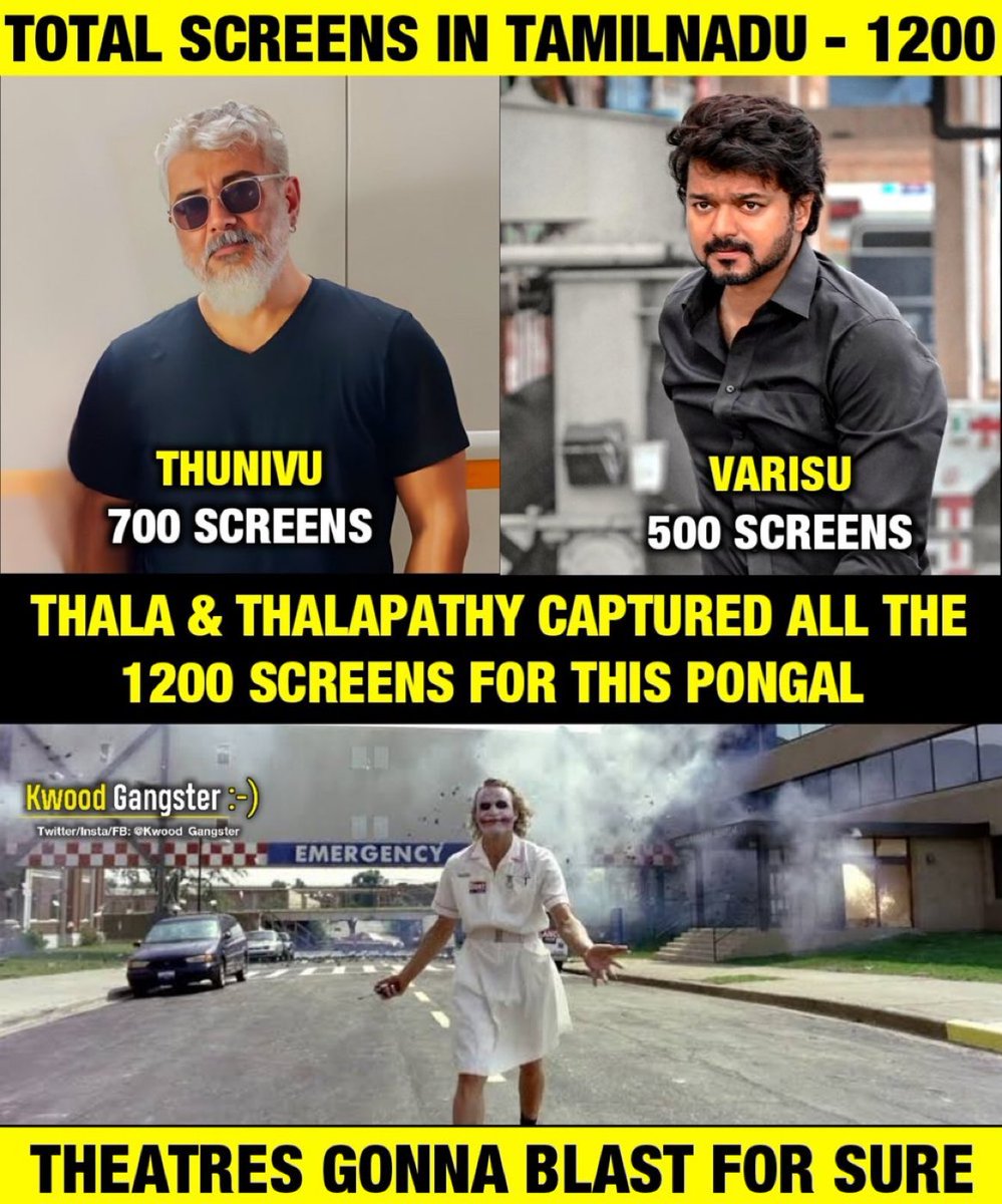 Thalafansml's tweet photo. Only #Thunivu &amp; Varisu Will Be Screened In All The 1200 Screens In Tamilnadu For This Pongal !! 

#Thunivu - 700 Screens 
Varisu    - 500 Screens https://t.co/598YCyLvf4