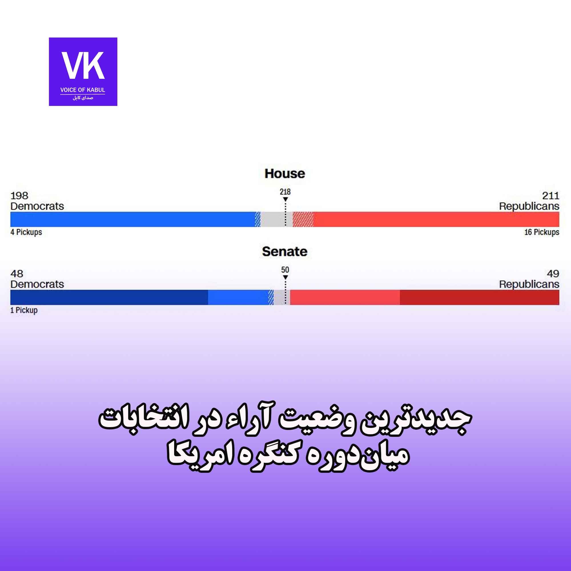 voice-of-kabul-on-twitter