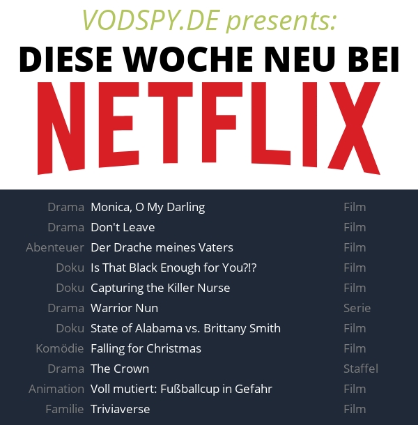 vodspy's tweet photo. Was läuft bei euch dieses Wochenende? Hier der Überblick:https://t.co/mAz3Dgefop - #HappyWeekend #NeueStreams https://t.co/iURQB2LKh7