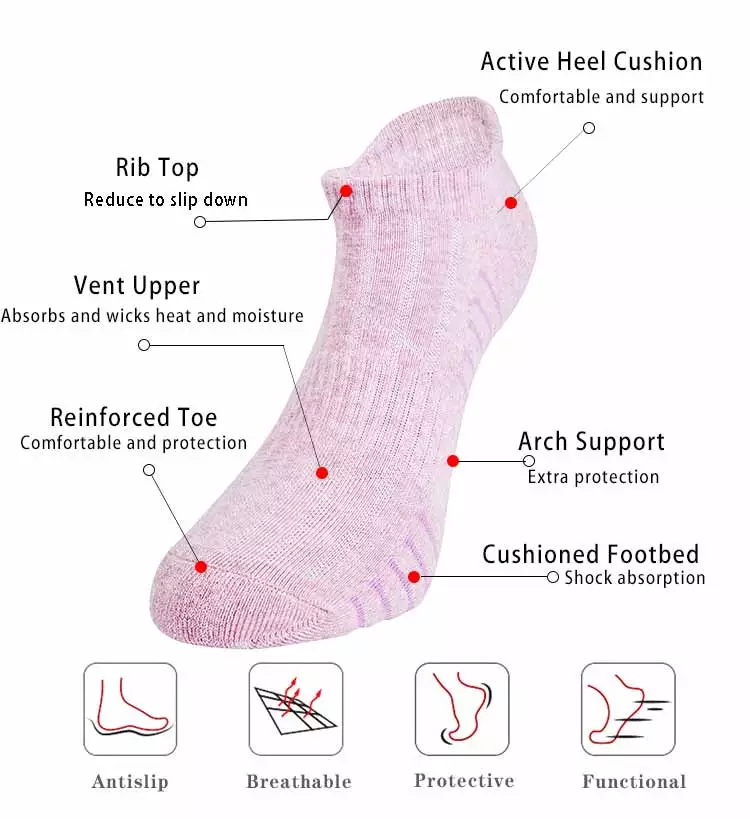 socks_may's tweet photo. Sports ankle socks #sportsocks #customizesocks #socks https://t.co/SDk4DPYLM9