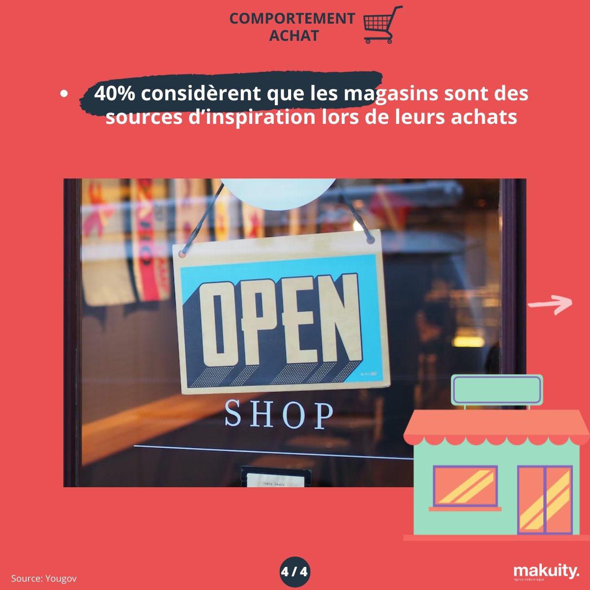 💥 Makuity vous présente son récap de la semaine 💥
 
✅ #Twitter certification 📱
✅ #Influenceur transparence 🤳
✅ #Comportement achat 🛒

Sources: <a href="/BlogModerateur/">BDM</a> , @MADEINVOTE_Fr  @100media_fr <a href="/YouGov/">YouGov</a>