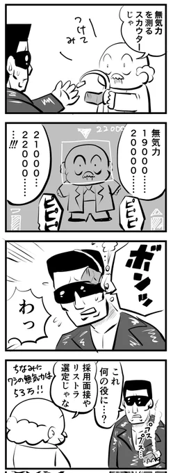 博士の奇妙な発明「無気力スカウター」
(四コマ) 