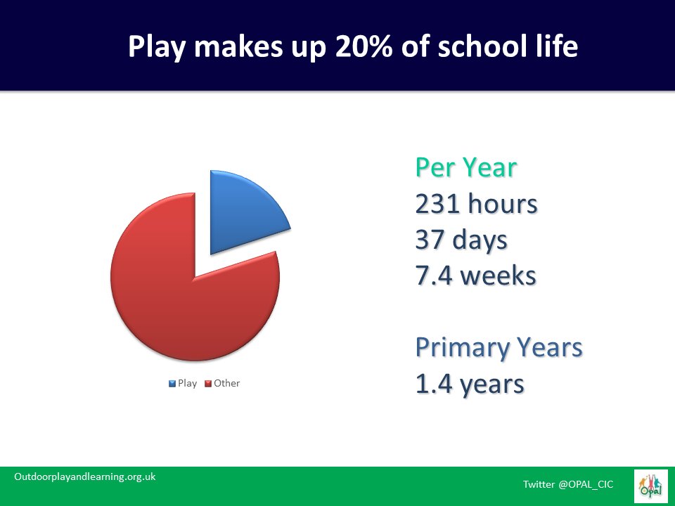 Michael Follett OPAL Founder and Director tweet media