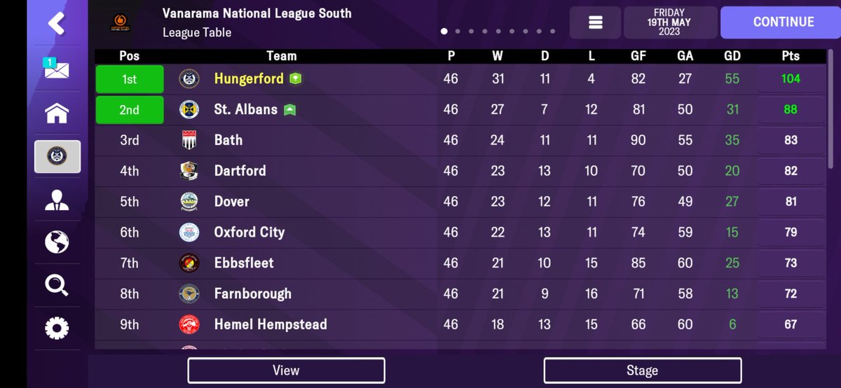 EyeballPaul55's tweet photo. Boom!! Vanarama national league here we come!! #FMM23 @HungerfordTown https://t.co/98kIXbc0zq