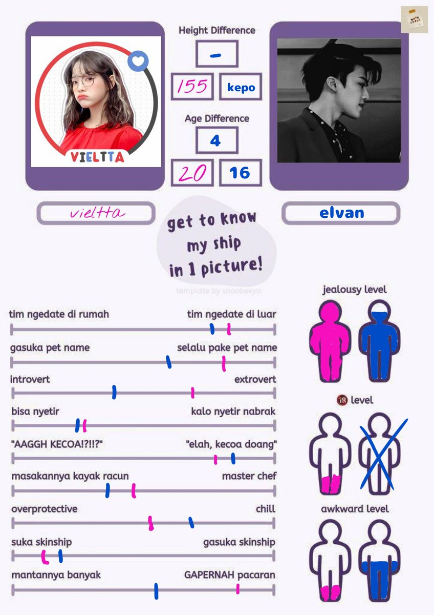 sama kakak keren katanya @vielttagee