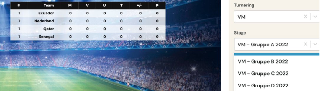 SocialScreen tweet media