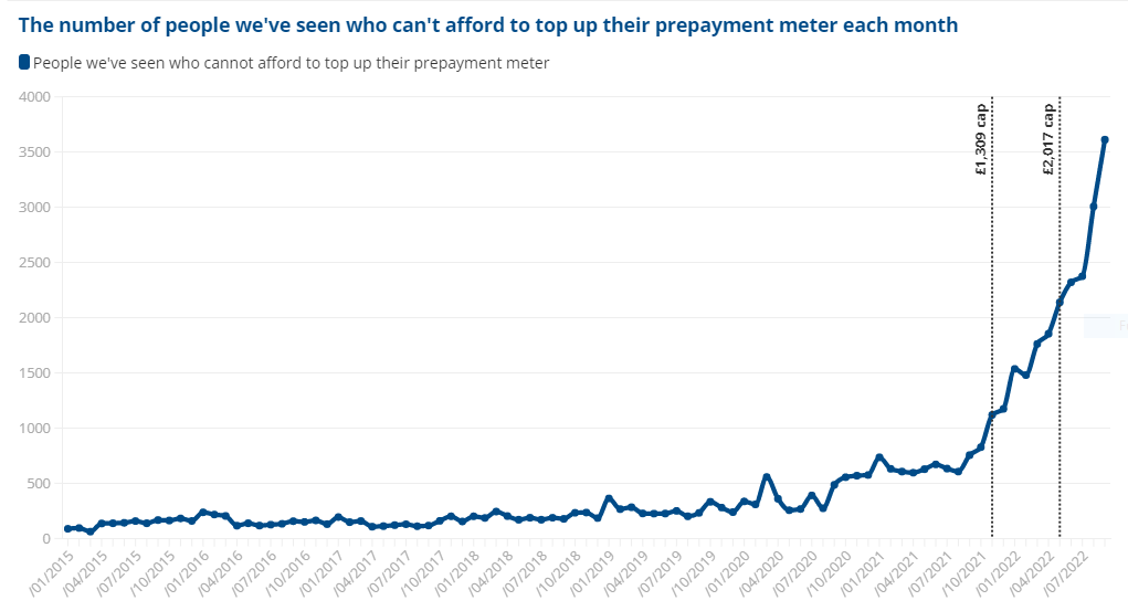 November 2022 Newsletter - mailchi.mp/ec322f04ac7d/n…