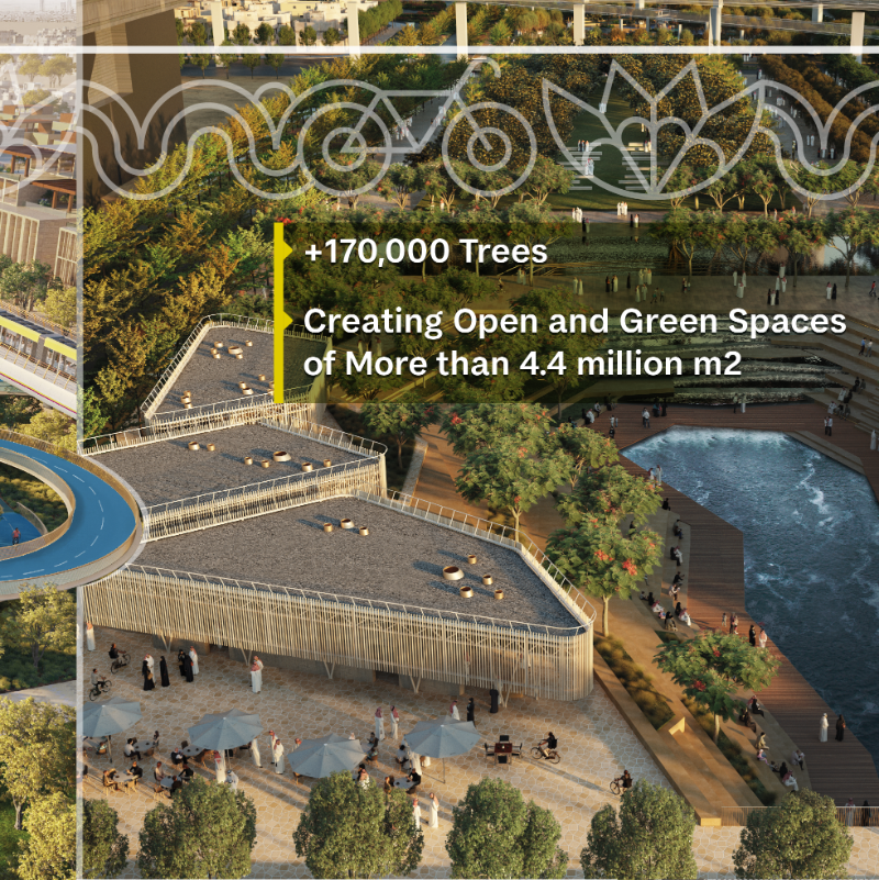 SportsBlvdSA's tweet photo. We seek to establish the pillars of sustainability in the Kingdom by achieving a sustainable urban environment that bolsters the quality of life and expands the horizons for humans 🌍

#Sports_Boulevard
 #SaudiGreenInitiative