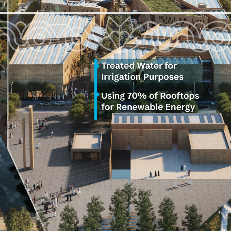 SportsBlvdSA's tweet photo. We seek to establish the pillars of sustainability in the Kingdom by achieving a sustainable urban environment that bolsters the quality of life and expands the horizons for humans 🌍

#Sports_Boulevard
 #SaudiGreenInitiative