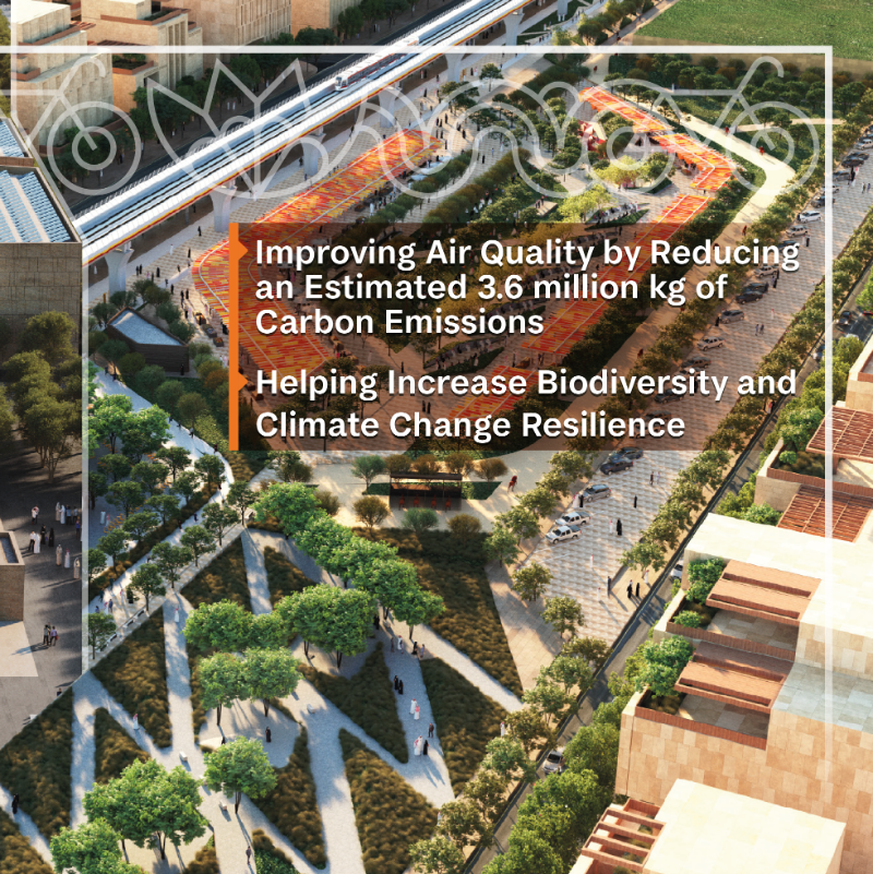SportsBlvdSA's tweet photo. We seek to establish the pillars of sustainability in the Kingdom by achieving a sustainable urban environment that bolsters the quality of life and expands the horizons for humans 🌍

#Sports_Boulevard
 #SaudiGreenInitiative