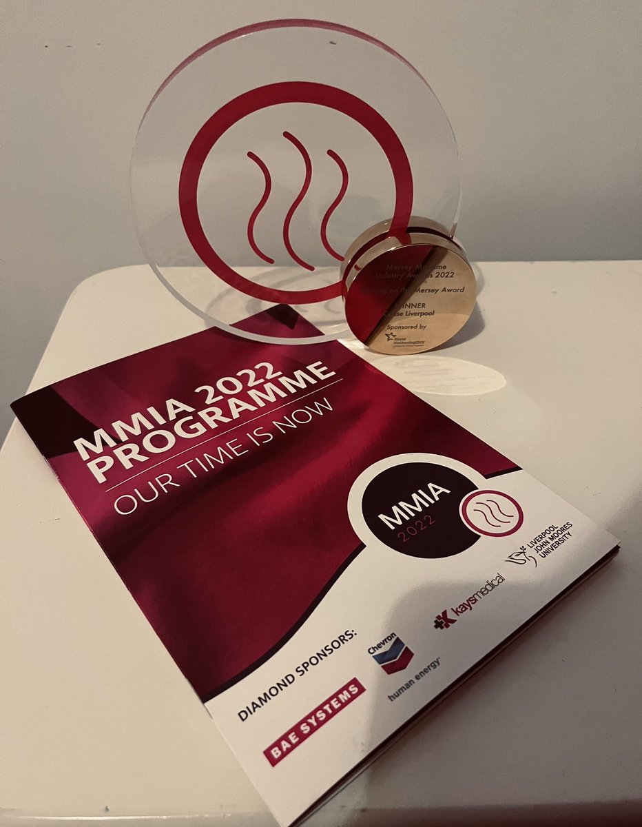 K8OKTO's tweet photo. 🏆WINNERS🏆 Proud as punch to be lucky enough to bring this one home to our entire @CruiseLpool family. It’s 100% the people and partnerships that keep us afloat in stormy seas. #MMIA22 #StrongerTogether 🌎🚢💪⚓️💙💫 https://t.co/ozgbYxZPUA