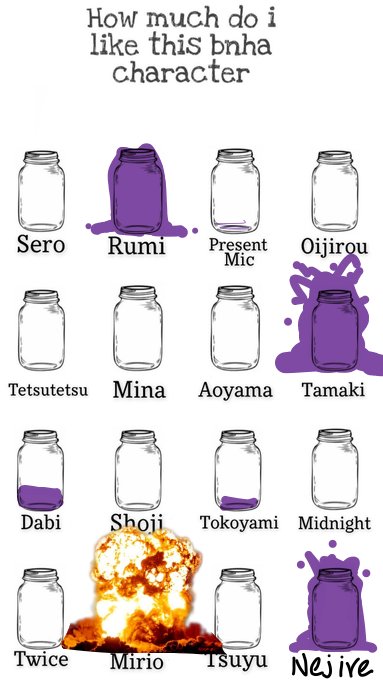 vegeebs's tweet image. Not the Nejire erasure but ok