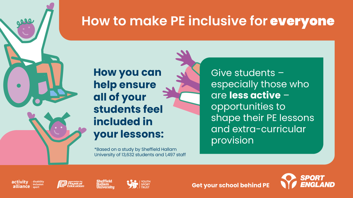 Increased participation in PE, school sports and physical activity has the opportunity to create a more inclusive and positive environment for schools and students!  #PEMatters

Find resources to support inclusivity here: sportengland.org/guidance-and-s…