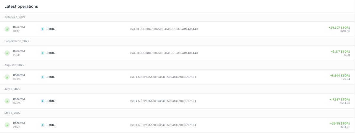 The_broke_bloke's tweet photo. 1.75TB STORJ node running since 1/1/2021. #STORJ #STORJNODE #node #crypto #earnings @storj https://t.co/ClBnBqE5IX