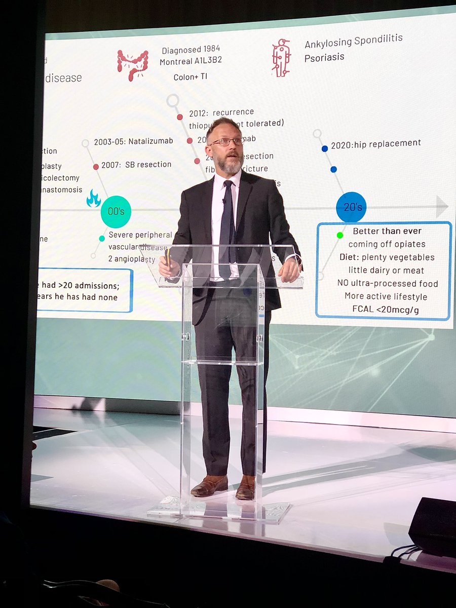 John Lennard Jones State of the Art Lecture: Is diet the cause of IBD and how close are we to dietary therapy for managing IBD? Presented by Prof. Charlie Lees <a href="/charlie_lees/">Charlie Lees</a> <a href="/simongabe/">Simon Gabe</a> <a href="/AM_colorectal/">Akash Mehta</a> <a href="/DrSCDonnelly/">Suzanne Morton 💙</a>