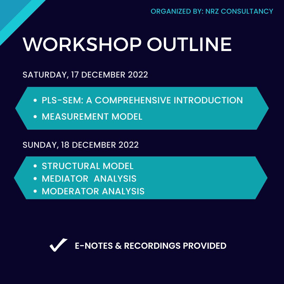 nrzconsultancy's tweet image. SMARTPLS 4.0 ONLINE WORKSHOP (2 DAYS)

In this workshop, we offer you a comprehensive introduction into the foundations of Partial Least Squares Structural Equation Modeling (PLS-SEM) analysis using SMARTPLS 4.0 software. 

#smartpls4  #onlineworkshop #structuralequationmodeling