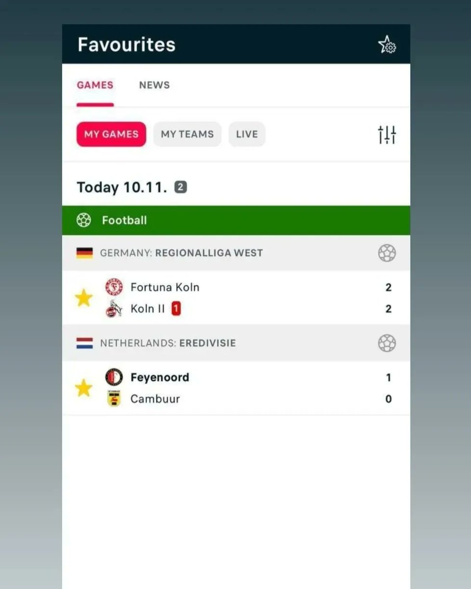 RubbyHumke's tweet image. Congratulations to all VIP members for today's results It's indeed Awesome