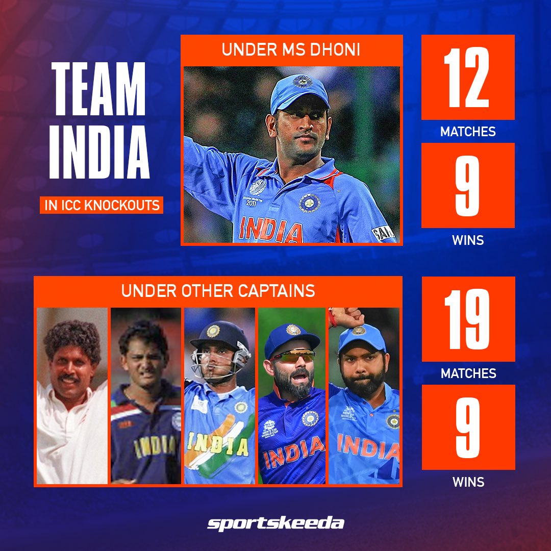 Sportskeeda's tweet photo. Is MS Dhoni India’s greatest captain ever? 🤔👀

#India #TeamIndia #CricketTwitter https://t.co/zyDrQfTiW8