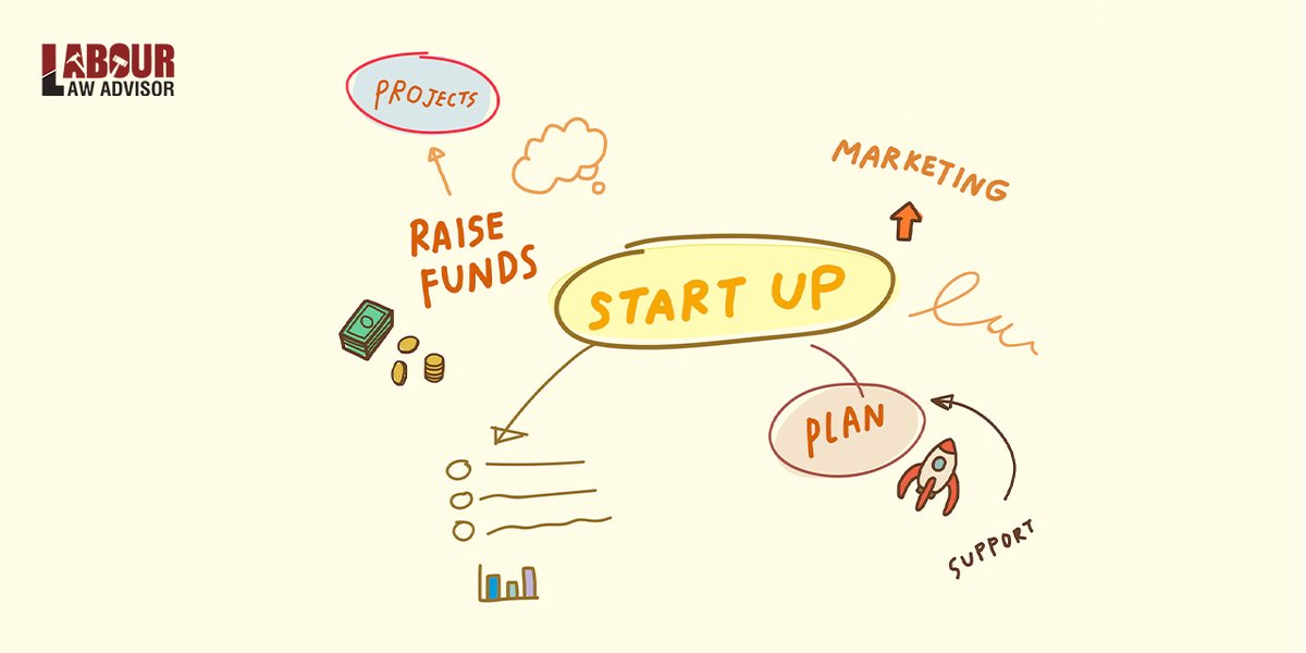 (1/9) How to fund your #startup? #lla #JagrukJanta 

A thread.