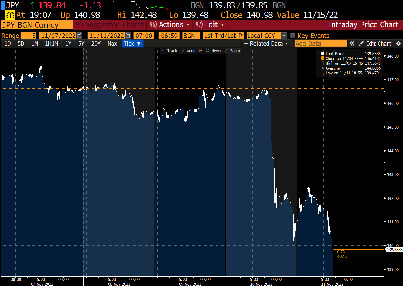 Gearoid Reidy リーディー・ガロウド on Twitter: