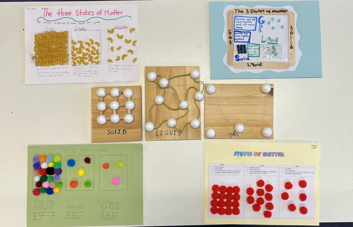 Some great creativity shown by 1A in our science class this morning when the pupils handed in their homework, which was to illustrate particle arrangement for the 3 states of matter.

#Science #creativity #Chemistry