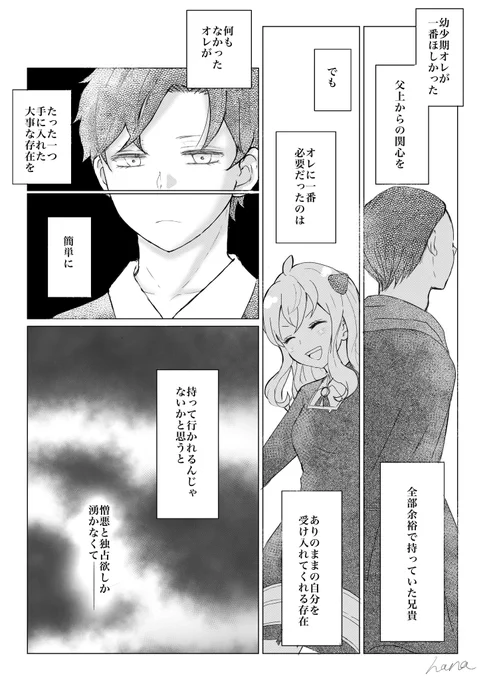 新婚ダニャ③(2/2) 後編
帰宅してからの話
そんなシリアスでもない
⚠アール15くらい⚠
※全4㌻ ポイピク↓
https://t.co/GBWdS0Ul0q 