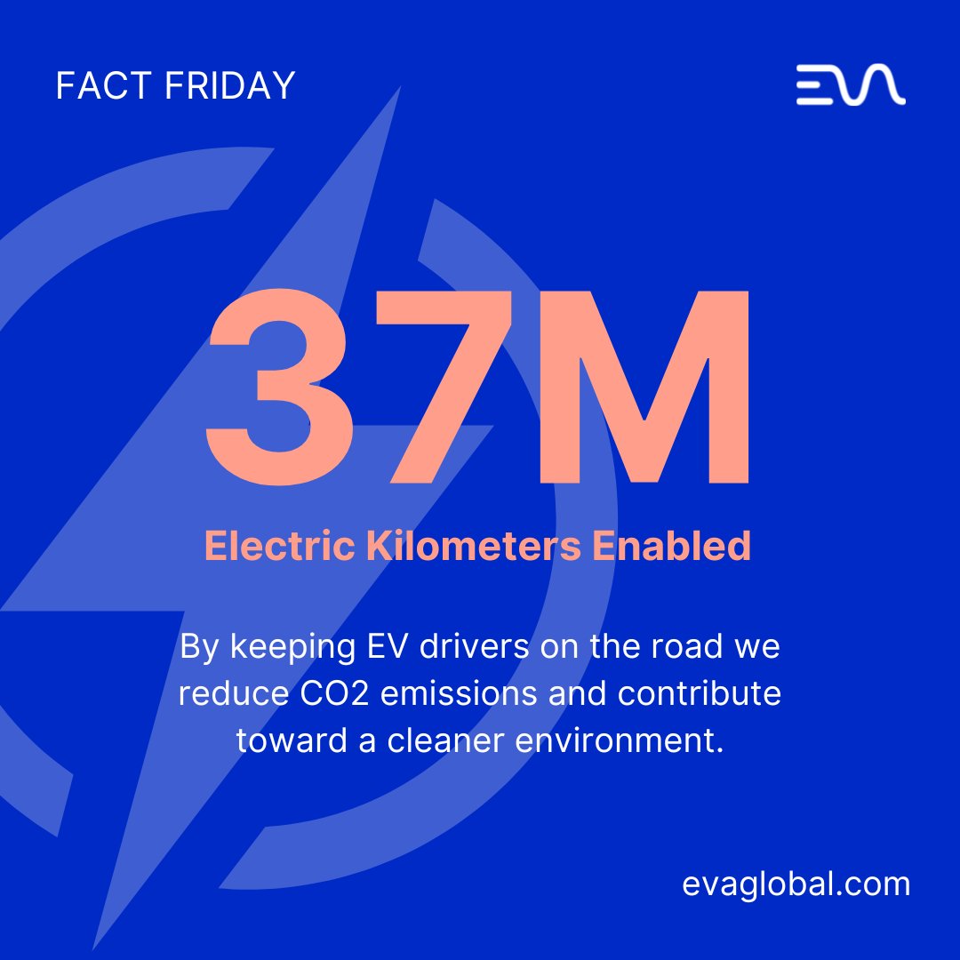 It's #FactFriday! 📣 Did you know EVA Global has enabled 37M electric kilometers in total? By maximising #reliability, #availability and #accessibility of the charging network we can keep EV drivers on the road and accelerate the global transition towards zero emission mobility.
