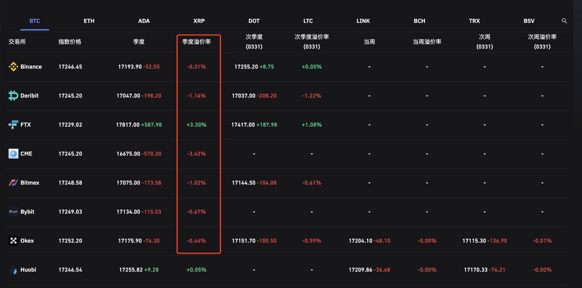 Crypto-常山赵子龙 tweet media