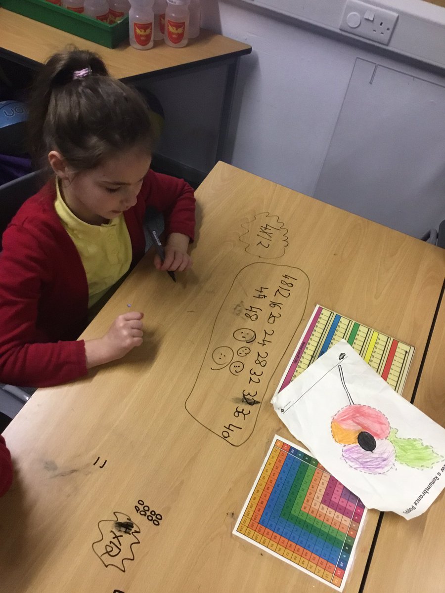 Year Three Phoenix Primary tweet media