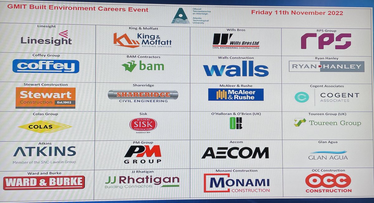 Fantastic range of #construction companies on the <a href="/ATU_GalwayCity/">ATU Galway City</a> campus for the #CivilEngineering careers event this morning. <a href="/atu_ie/">Atlantic Technological University</a> <a href="/ATUCareersGal/">ATU Galway Careers Office</a>