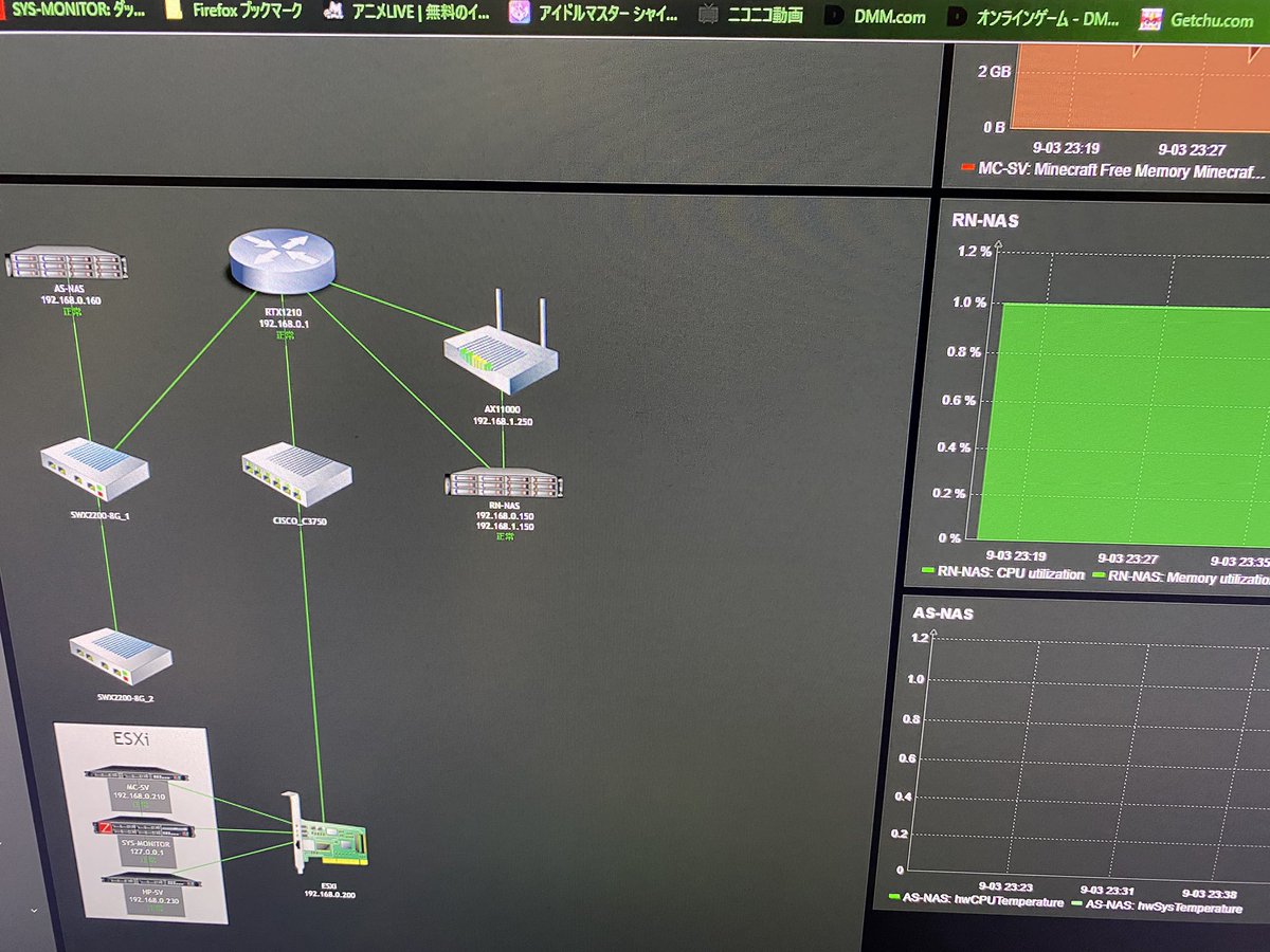 亜季@カレラSL tweet media