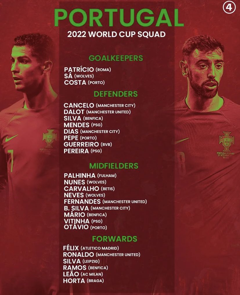 marcjulio's tweet photo. In non-ASEAN news. #WorldCup2022 squads being announced. #England and #Portugal looking very strong. #SplitLoyalties https://t.co/2U7BDwKBDX