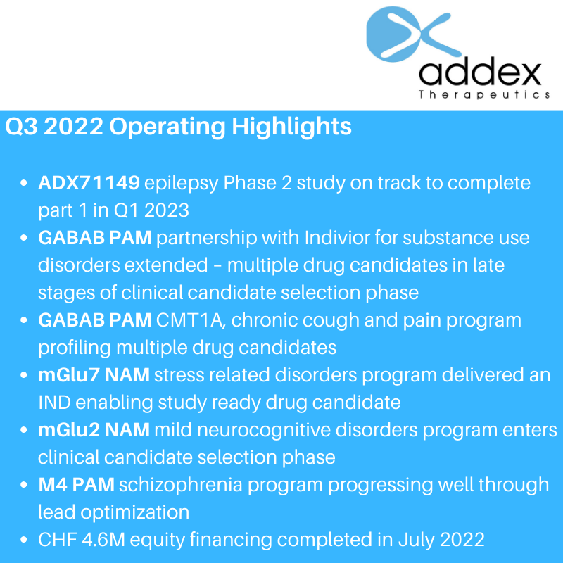 AddexPharma's tweet photo. Tim Dyer, Chief Executive Officer, Mikhail Kalinichev, Head of Translational Science and @rlutjens Robert Lütjens, Head of Discovery Biology will deliver a brief presentation followed by a Q&amp;A session. #allostericmodulators #financialresults #CNS #drugdevelopment https://t.co/vEAfbyajdF