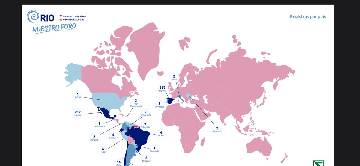 Mas de 820 inscritos en la RIO 2022. Comenzamos con ilusion nuestro foro+