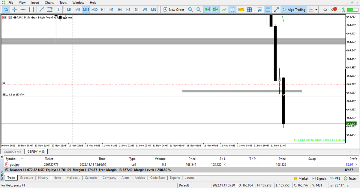 Muhamma98718360's tweet photo. @RajaBanks GJ AGAIN GIVE 40 PIPS ,ON 15 MINT TF  CREATE A  WEAK BULLISH CANDLE AND WHEN NEXT  CANDLE BREAK THE LOW OF PREVIOUS CANDLE TAKE ENTRY AND BOOM #SRC #WHENBIGPLAYERCOMES https://t.co/DmYTK9AIsA