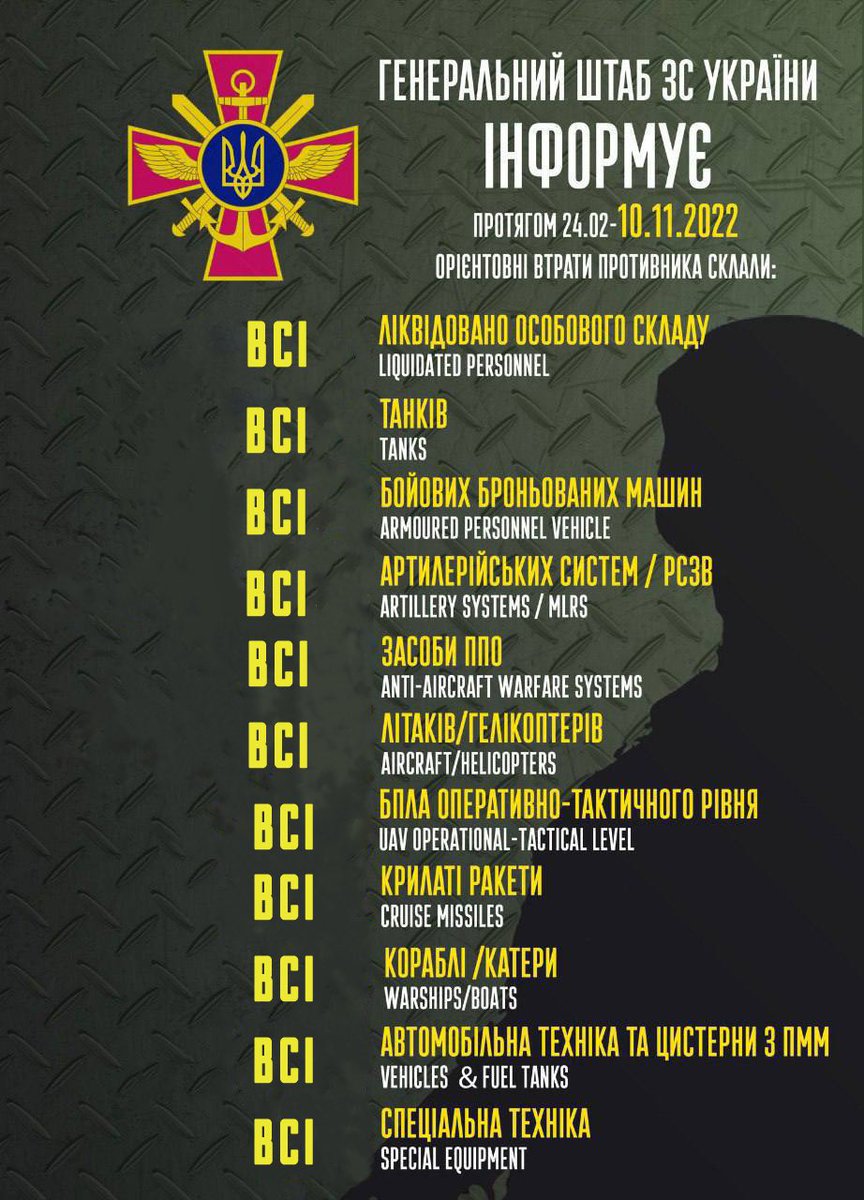 В мене є мрія