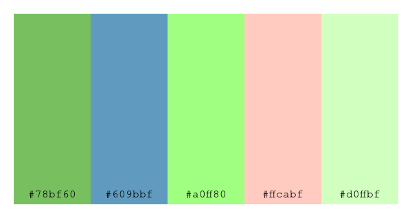 ColPaletteBot's tweet photo. Beep beep, here's a pretty color palette for you!
color-scheme.js parameters used:
- hue: 13
- variation: light
- colors: #78bf60, #609bbf, #a0ff80, #ffcabf, #d0ffbf
Have a lovely day!
#twitterbot #colorpalette #colors #palette #prettycolors https://t.co/66hGmRVL9o