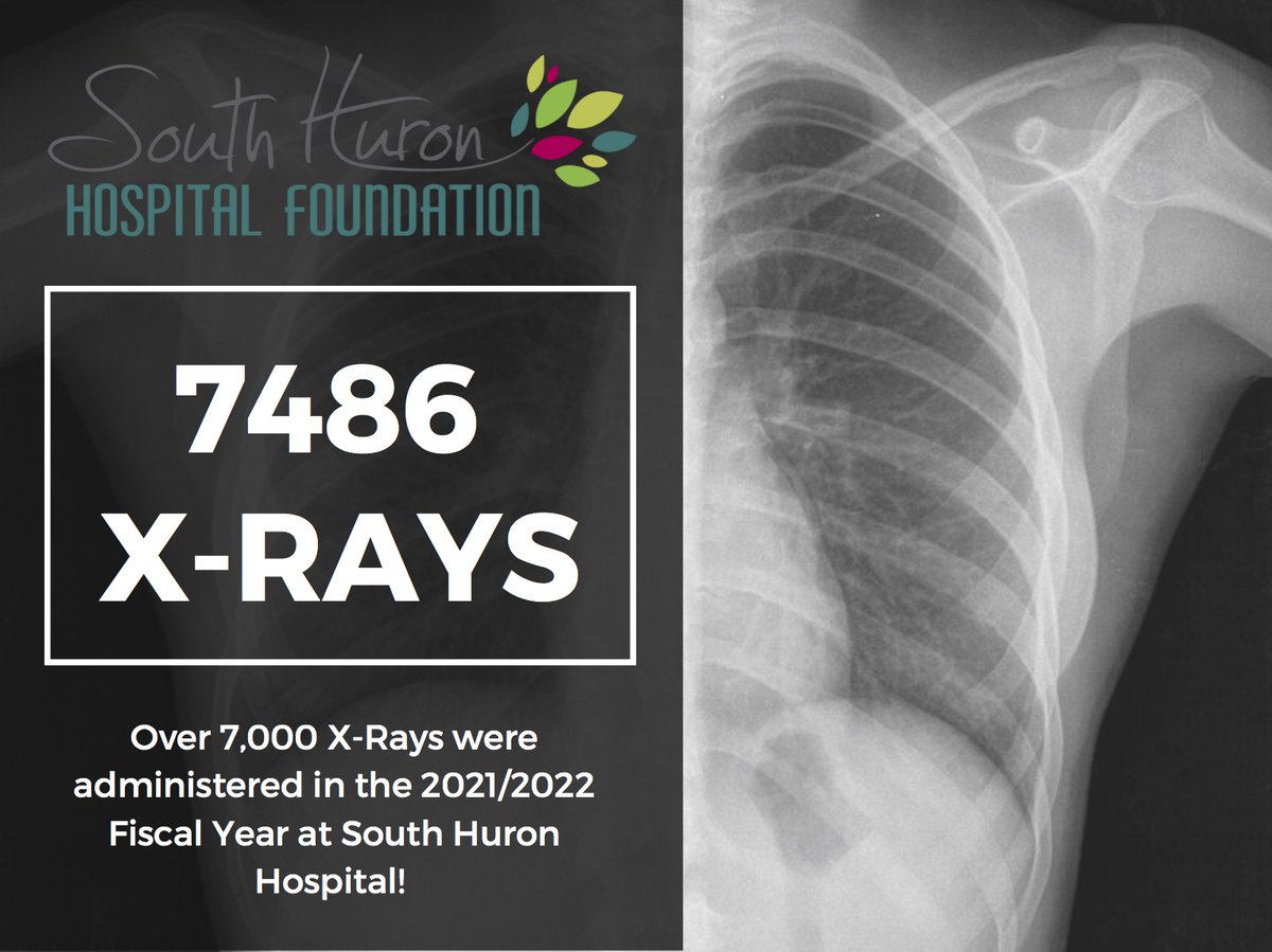 SHHFoundation's tweet photo. As we are finish off celebrating Radiological Technologist’s Week 🎉, we just wanted to share that SHH’s Diagnostic Imaging Department and Tech’s administered nearly 7,500 x-rays in the last fiscal year for #FunFactFriday !‼️

WAY TO GO Diagnostic Imaging Tech’s!!!!👏🏼 https://t.co/XDtwCGy5ER