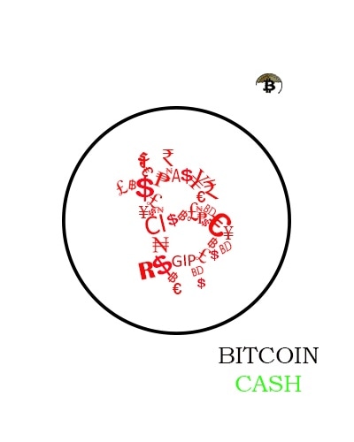 👉BTC CASH👈#nft #nfts #nftart #nftdrop #nftphotography #NFTcollections #nftcollector #opensea #eth #btc #crypto #cryptos #Crypto嫩妹会所