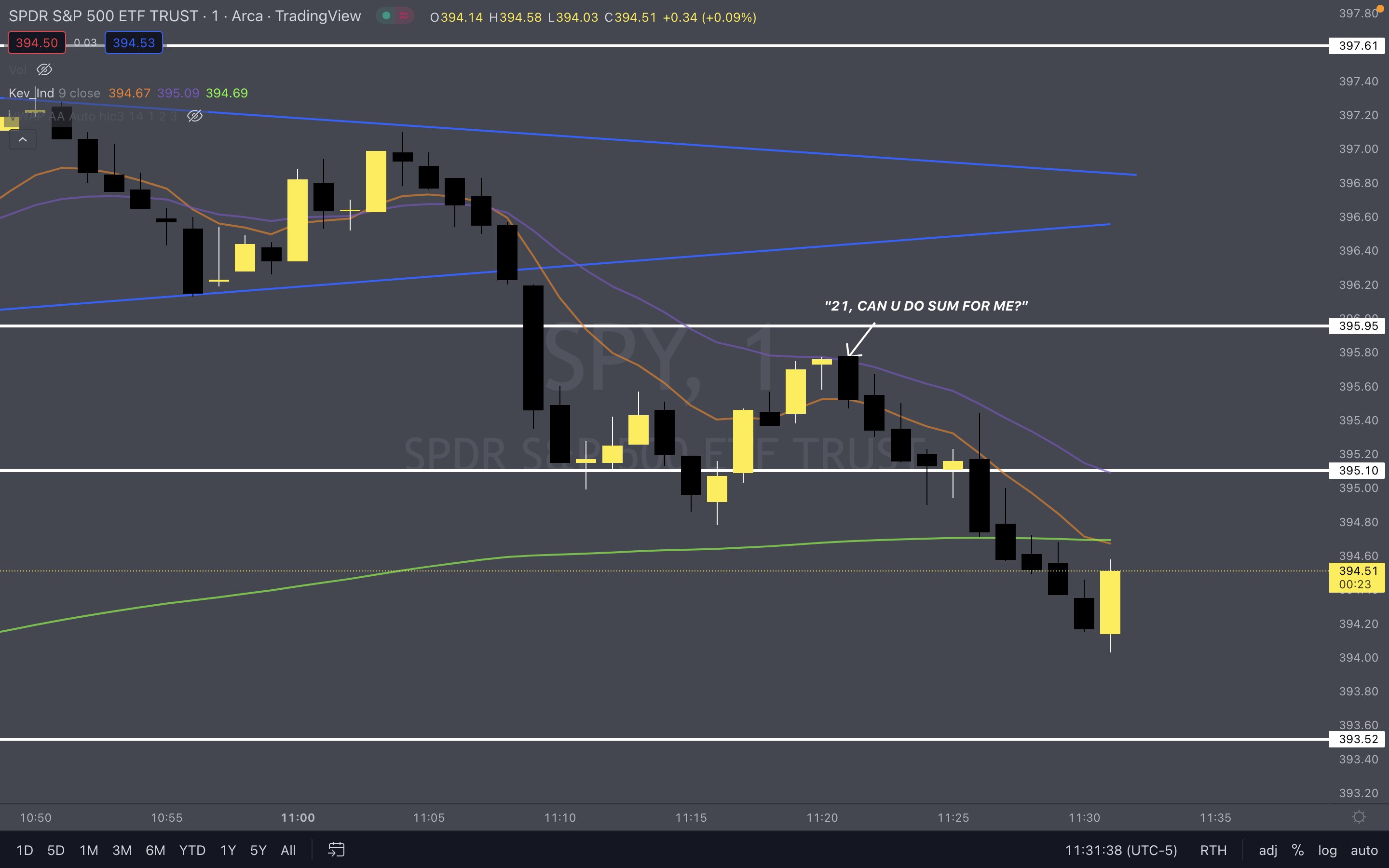 Lanto (@lanto_trades) / Twitter