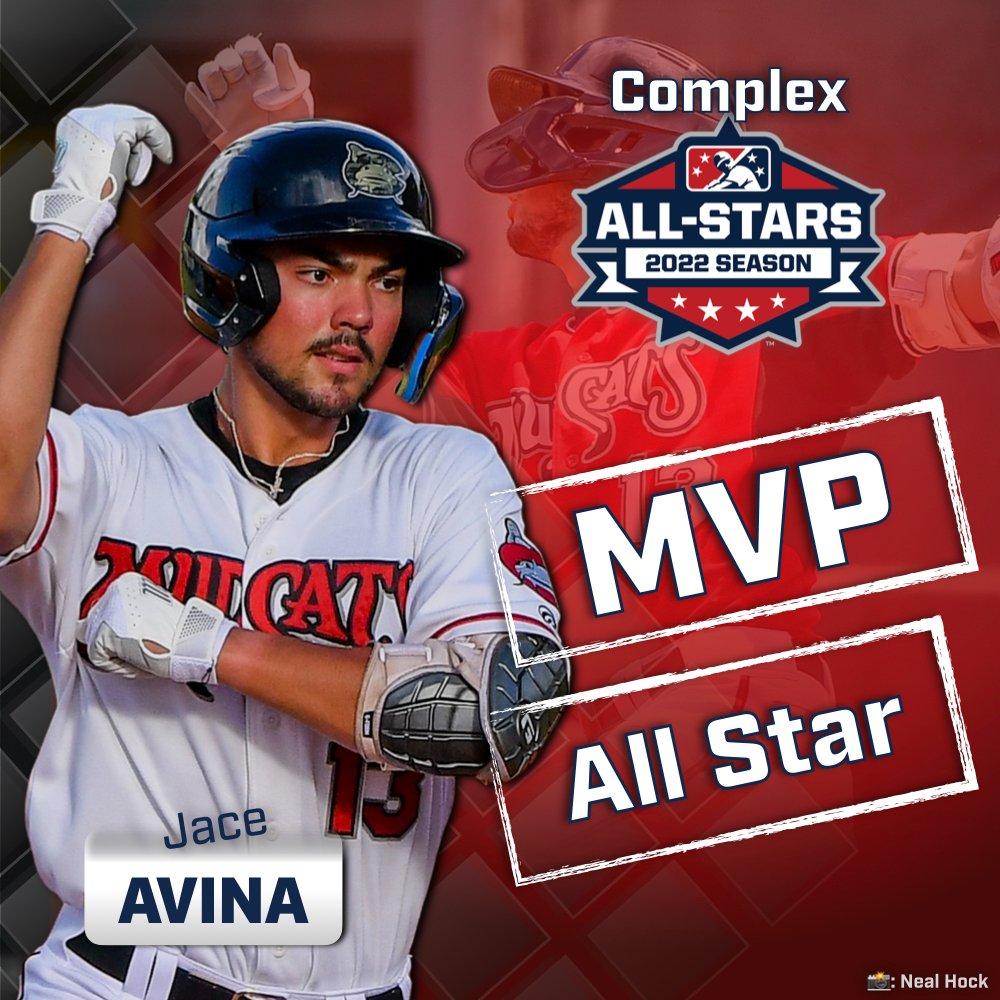 Brewers Player Development tweet media