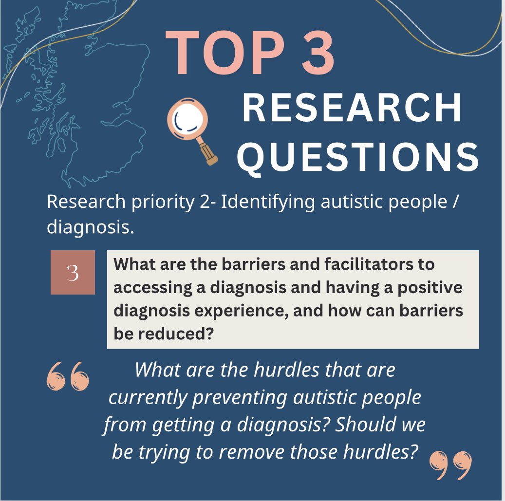 🌟research area 2 🌟

This week we are posting about diagnosis/identification of autistic people! Here’s our third question for our second topic!