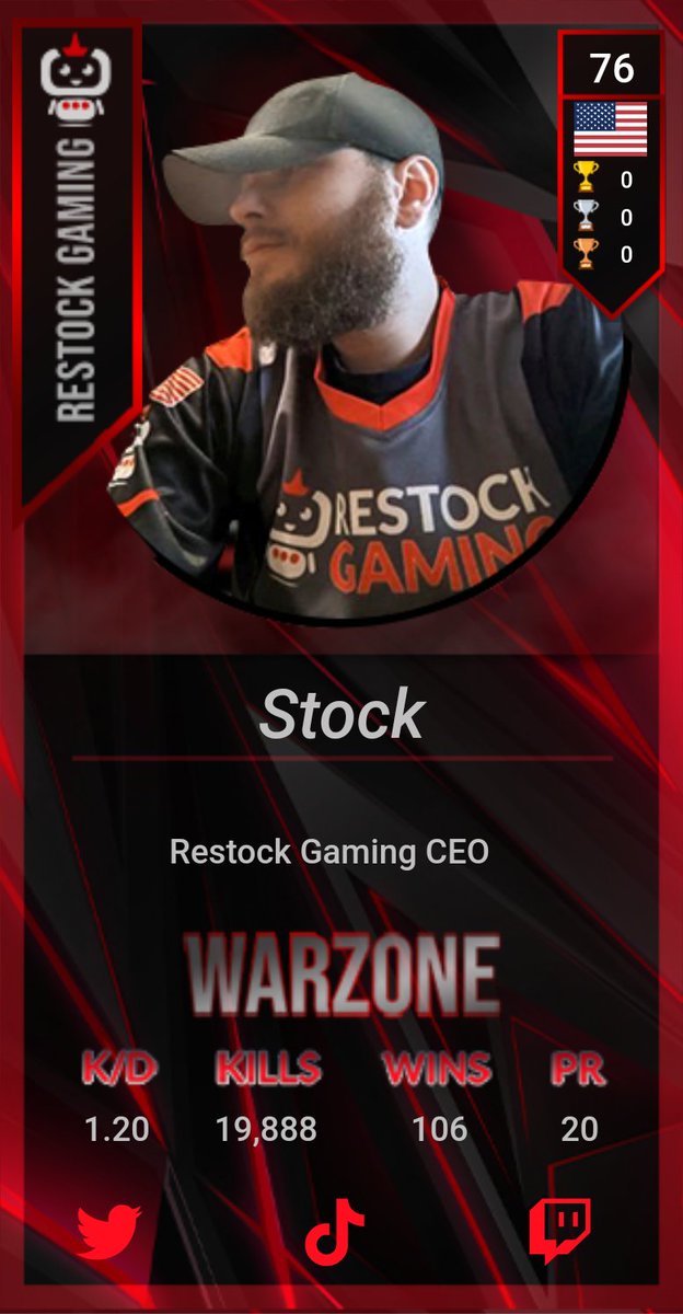 RE || Stock tweet media