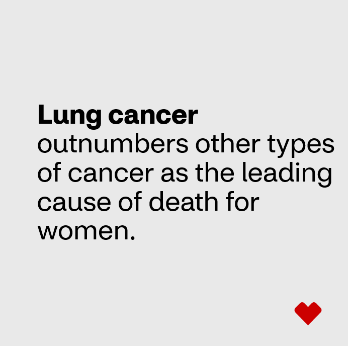 Women who smoke are at higher risk of developing various health problems – from lung-related issues to cancer and issues with bone density. Some are immediate, others can take years to develop. cvs.co/3hlvfH5

#WomensHealth