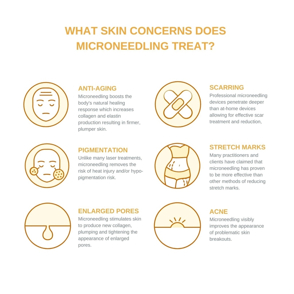 Microneedling: One of the most diverse skincare treatments on the market!🙌

Our clients love #microneedling because it treats more than just one skin concern at a time! Work on pore size, elasticity, fine lines, hyperpigmenation, scarring, acne and more - all in one treatment!