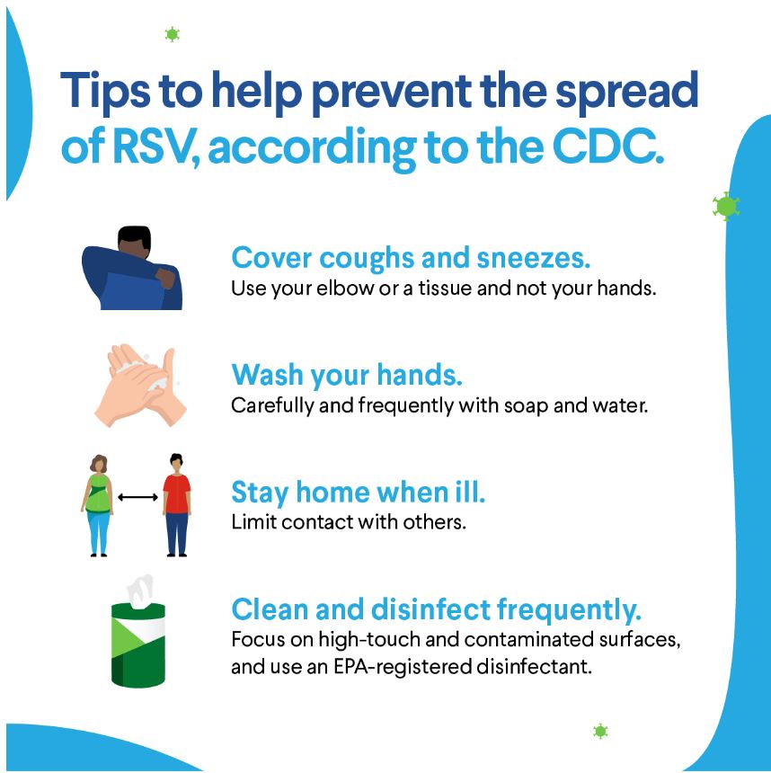 CloroxPro's tweet photo. As concerns around respiratory syncytial virus (RSV) grow, Senior Infection Preventionist, Jordan Bastian shares tips and tools for helping keep public spaces safe and preventing the spread of the virus. See below and more in his new blog here: https://t.co/rKjpdD3U0Z https://t.co/piSJMveDIO