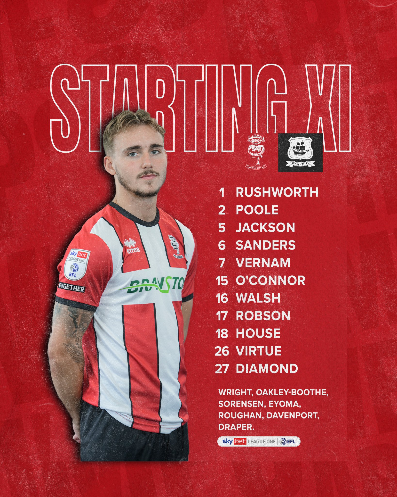 Lincoln City FC 🇺🇦 on Twitter